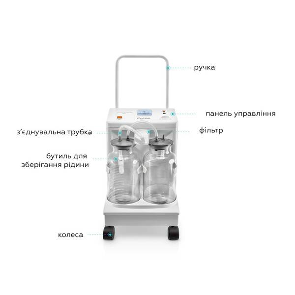 Аспіратор медичний електричний пересувний 20л H002 Folee, рис. 0