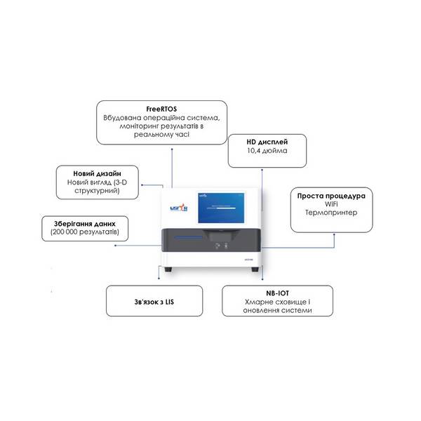 Ветеринарний ПЛР аналізатор EasyNAT USTAR, рис. 4