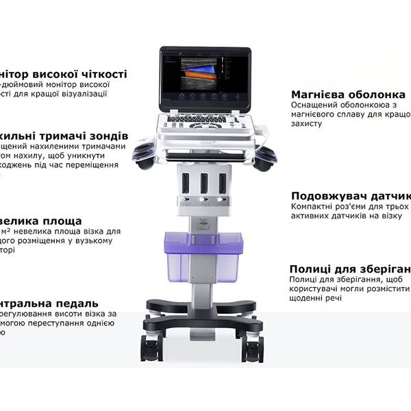 Ультразвукова діагностична система портативна експертного класу +2 датчики Finus 70 Focus & Fusion, рис. 2